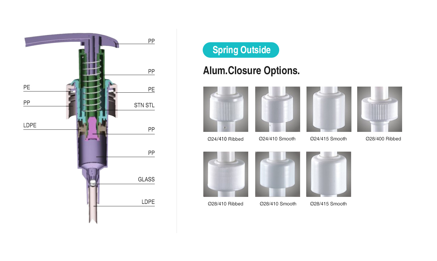 2.5CC caidéal ar dheis cruth croí actuator caidéil lóis gallúnach láimhe